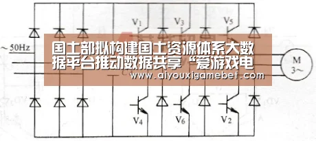 国土部拟构建国土资源体系大数据平台推动数据共享“爱游戏电竞”(图1) 爱游戏视讯