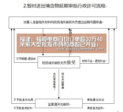 爱游戏视讯