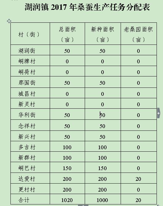 爱游戏百家乐