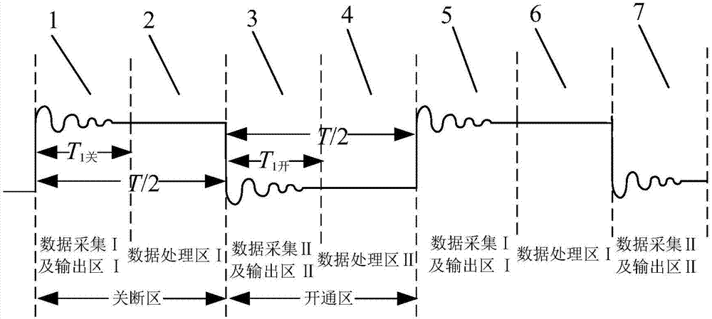 黔渝交通即将发生大变化 两地商业流通更便捷【爱游戏视讯】(图1) 爱游戏电竞