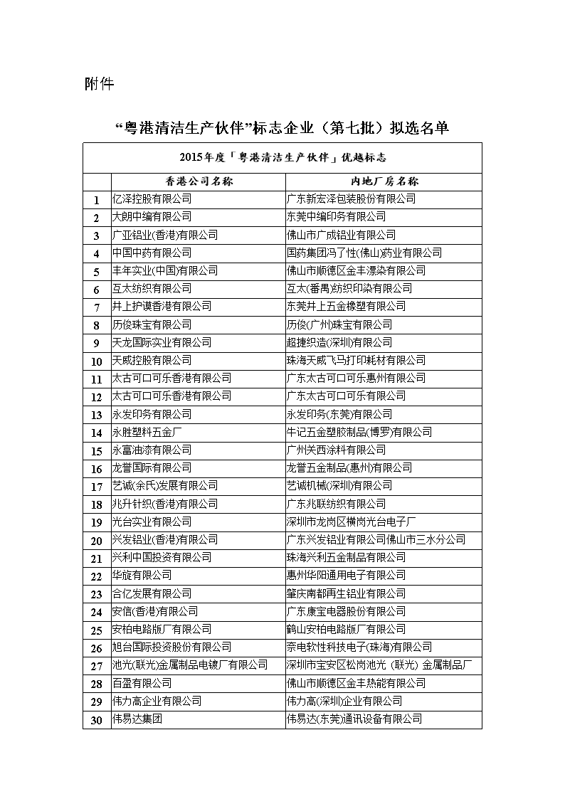 成人高考《英语》写作模板句型汇总,建议考生人手一份|爱游戏视讯(图3) 爱游戏视讯